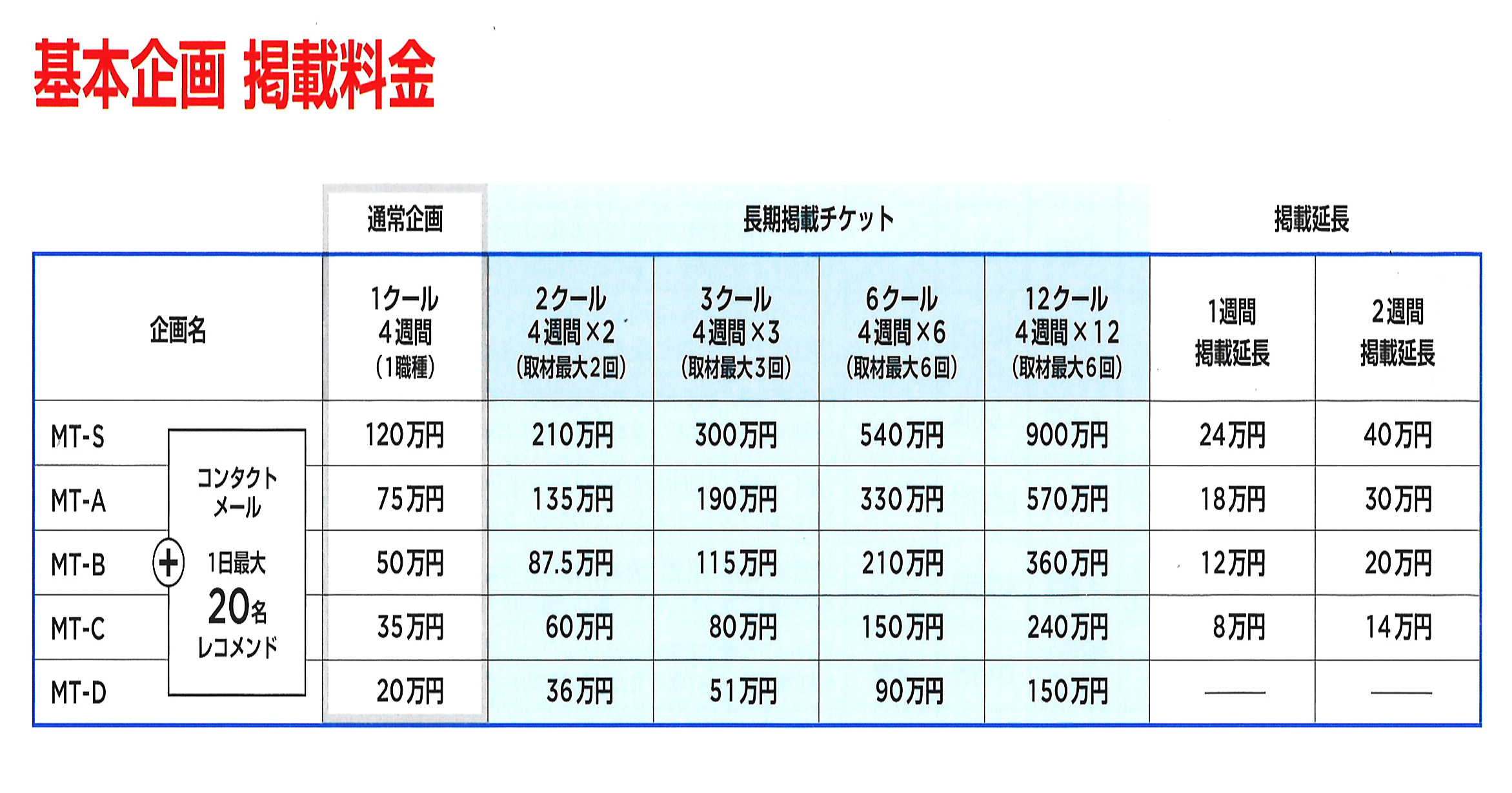 マイナビ転職定価料金表大