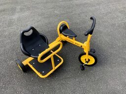 ｻｲﾄﾞｶｰｻｲｸﾙ