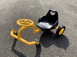 ｴｺｶｰｻｲｸﾙ