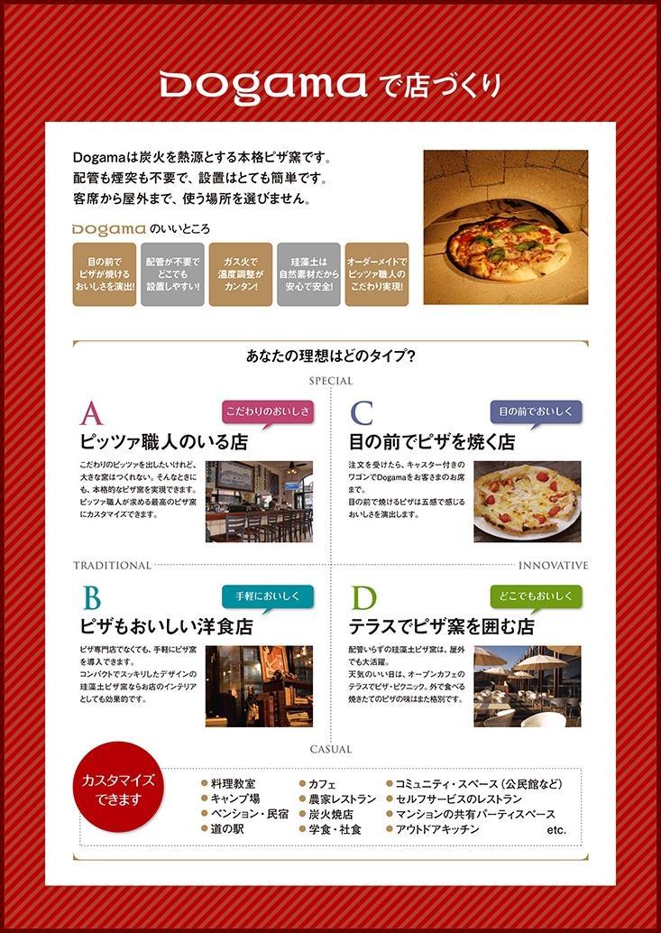 Dogama でお店づくり