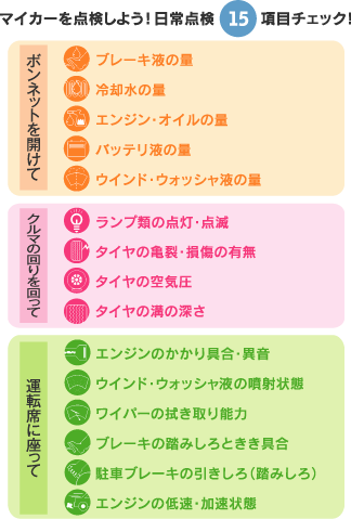 整備 定期点検 車検 板金 鈑金 車両販売なら車検専門店rakuda 株式会社ダイニチ東日本 整備 定期点検 車検 板金 鈑金 車両販売なら車検専門店rakuda 株式会社ダイニチ東日本