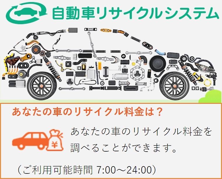 自動車リサイクルシステムサイト