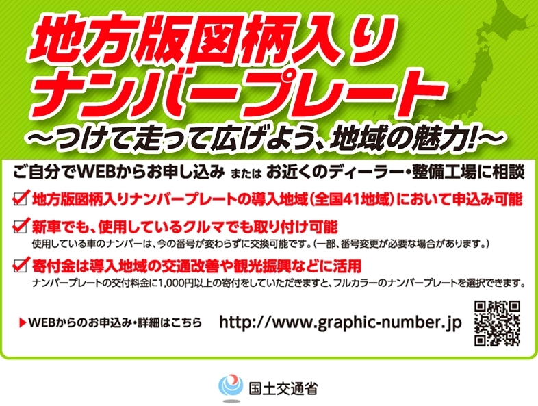 ご当地ナンバーサイト