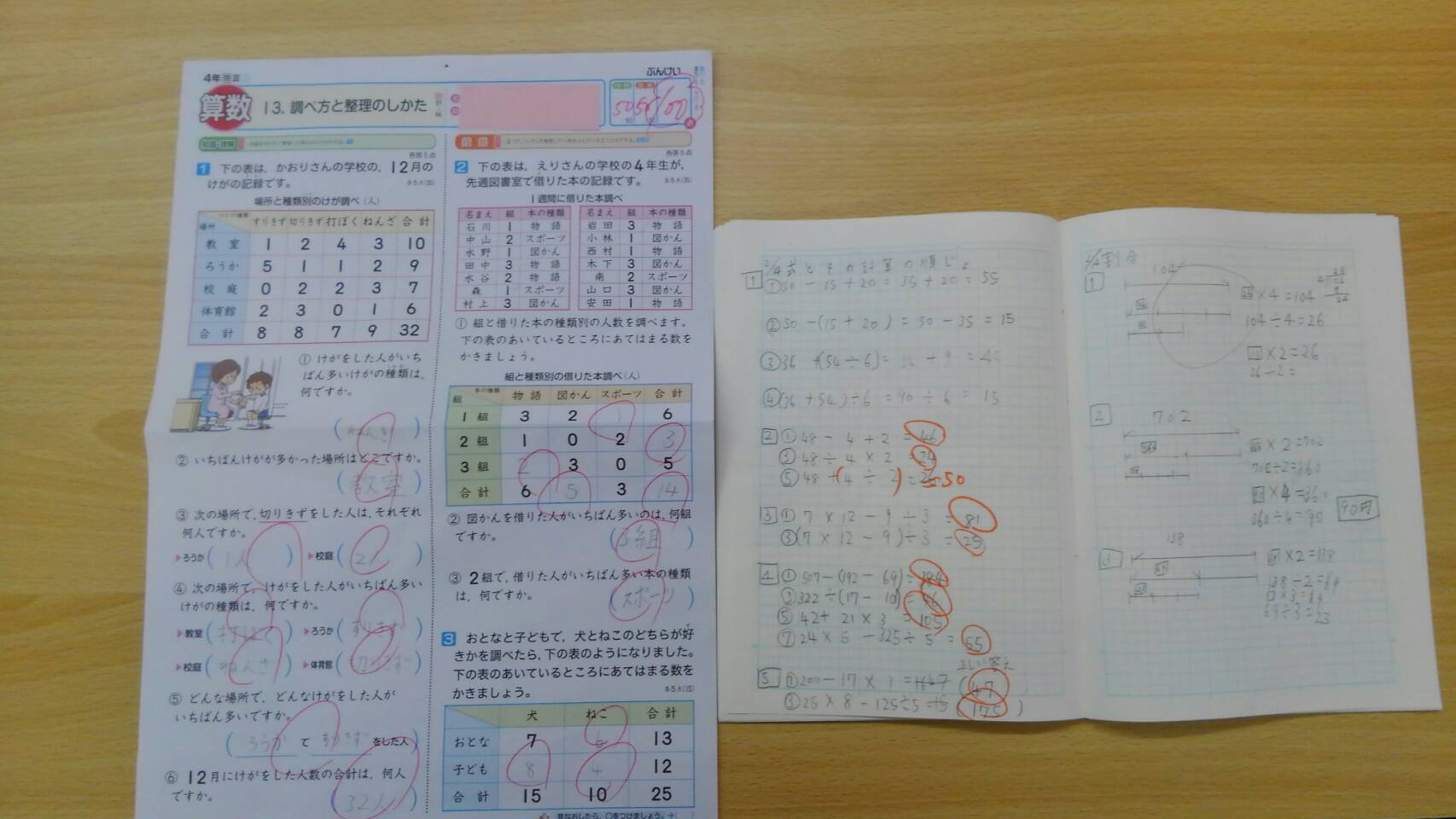 最新情報 千葉市花見川区 市川市の学習塾mititeq ミチテク