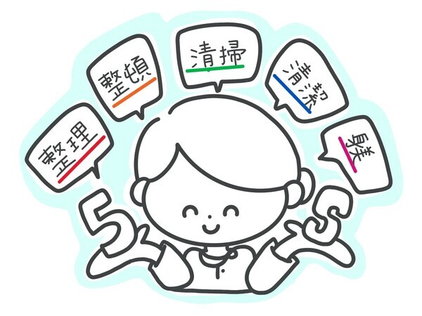 整理・整頓・清掃・清潔・躾