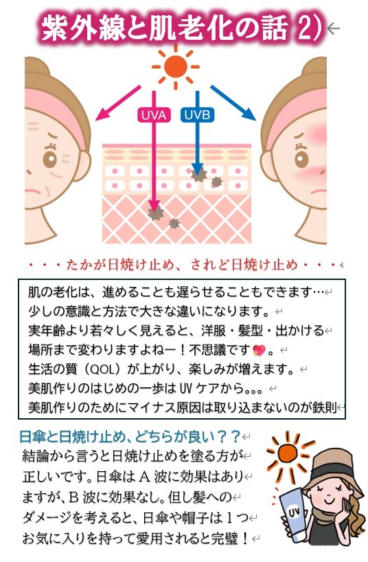 4月LINE配信美容2