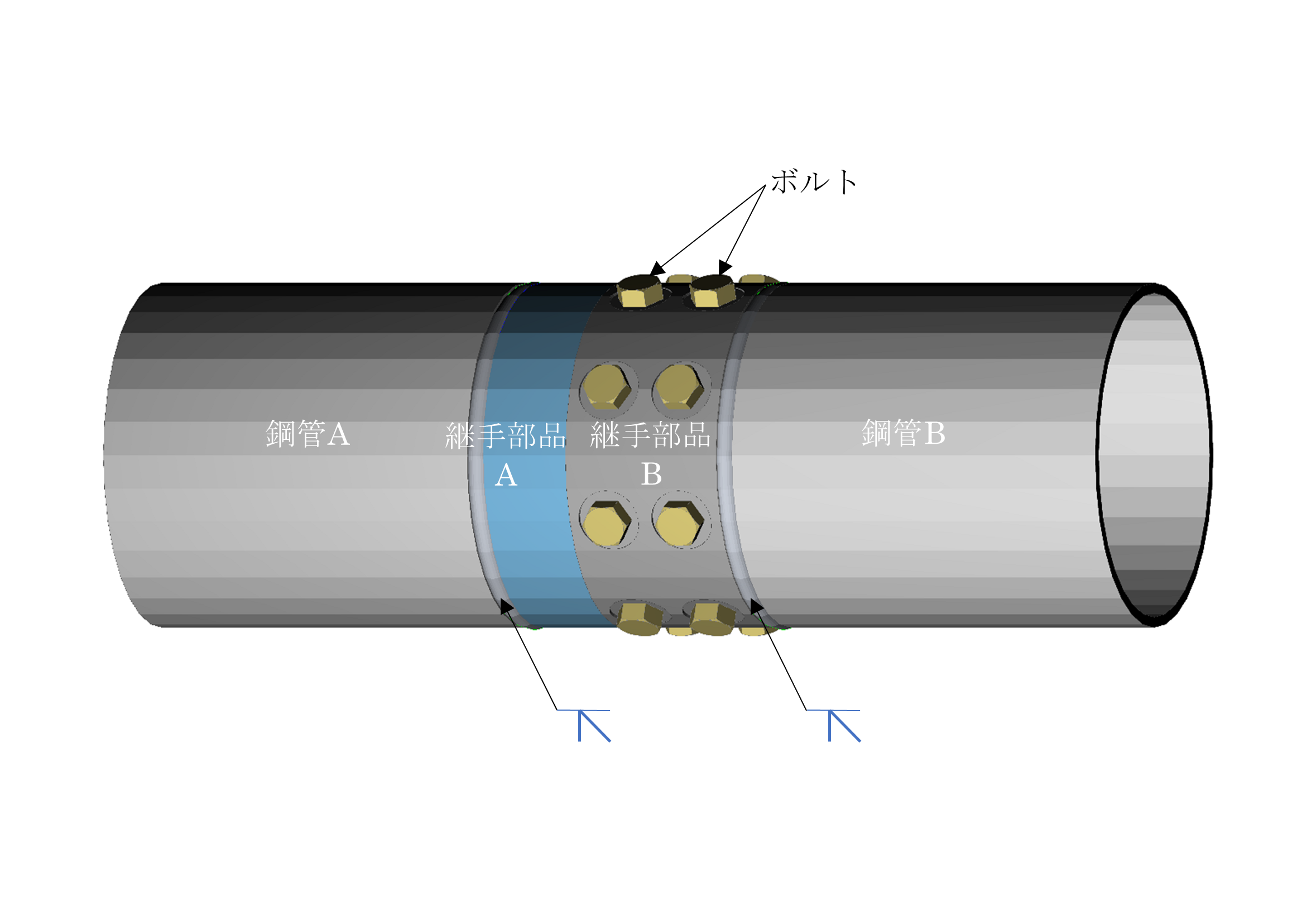 外周からのボルト締結による鋼管杭の継手の紹介です。