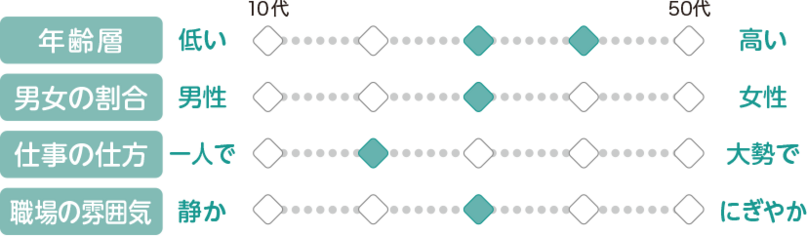 20250804