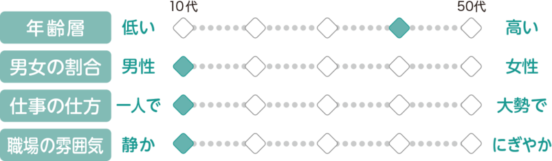 20260512