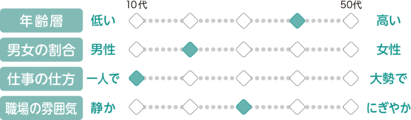20260605