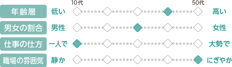 20260715
