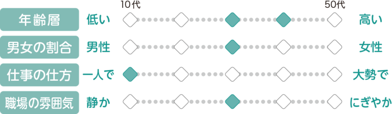 20260805
