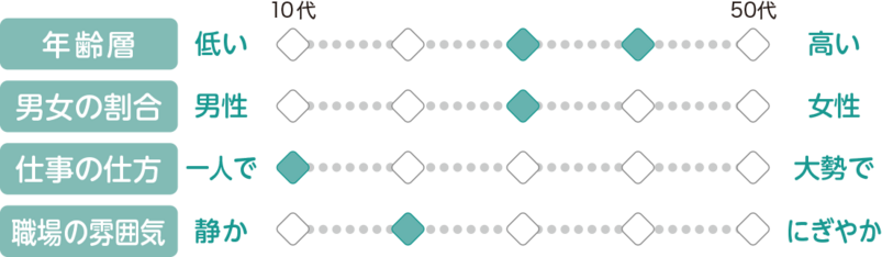 20261028