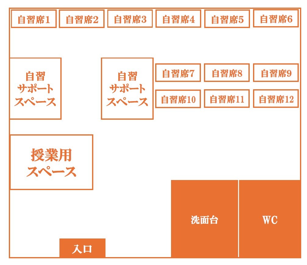 中央校座席配置
