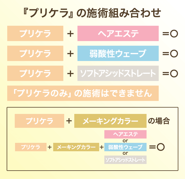 メニュー詳細|ベル・ジュバンスの店 COCORO美容室|大阪府大東市 メニュー詳細|ベル・ジュバンスの店 COCORO美容室|大阪府大東市