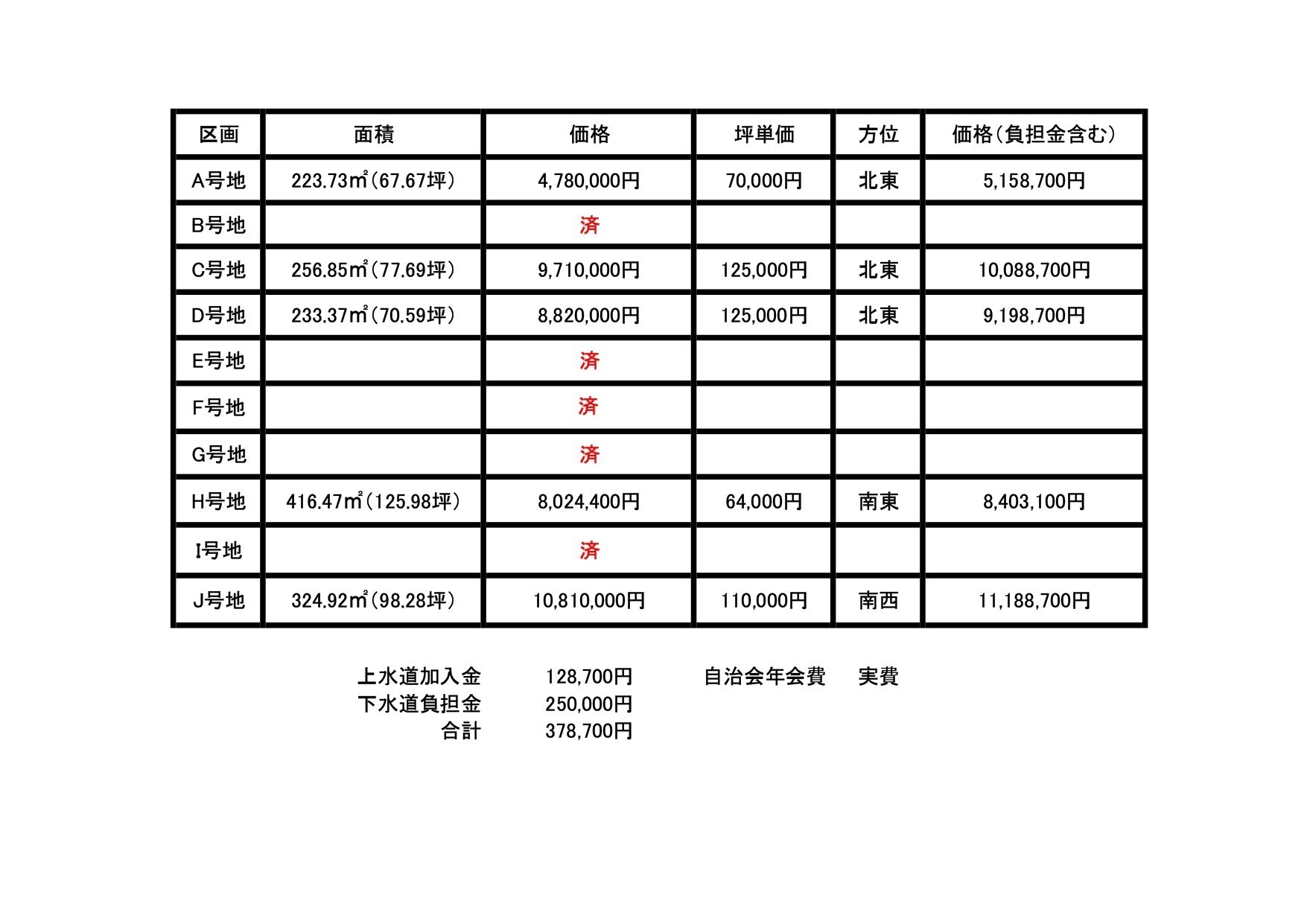 価格表20260929_page-0001