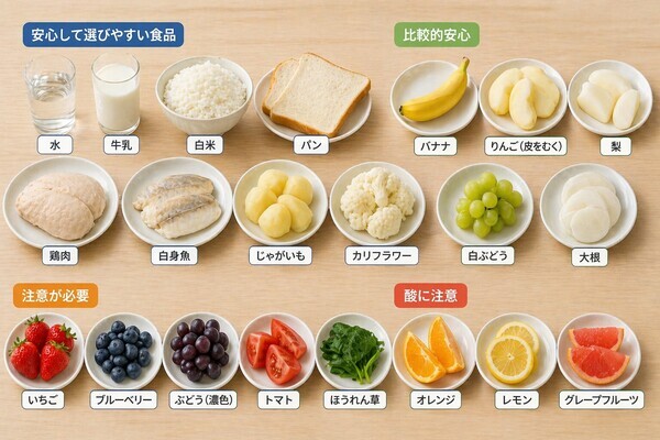 ホワイトニング後_おすすめの食べ物と飲み物