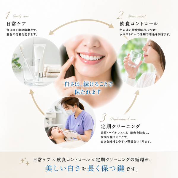 ホワイトニング後の白さを維持する方法（歯磨き・飲食・定期クリーニングの習慣）