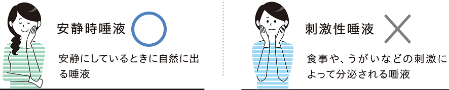 がんリスク検査