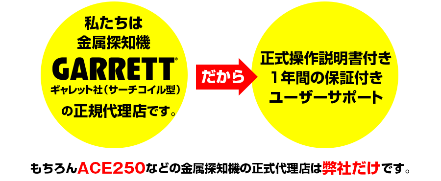 金属探知機 X線探知機 アルコール検知器の販売 レンタルのギャレットジャパン 金属探知機 X線探知機 アルコール検知器の販売 レンタルのギャレットジャパン