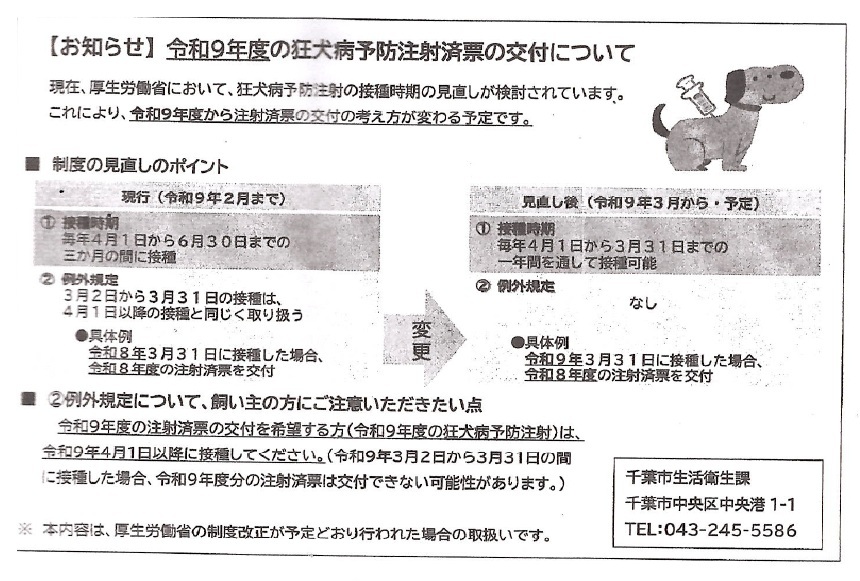 RV交付について