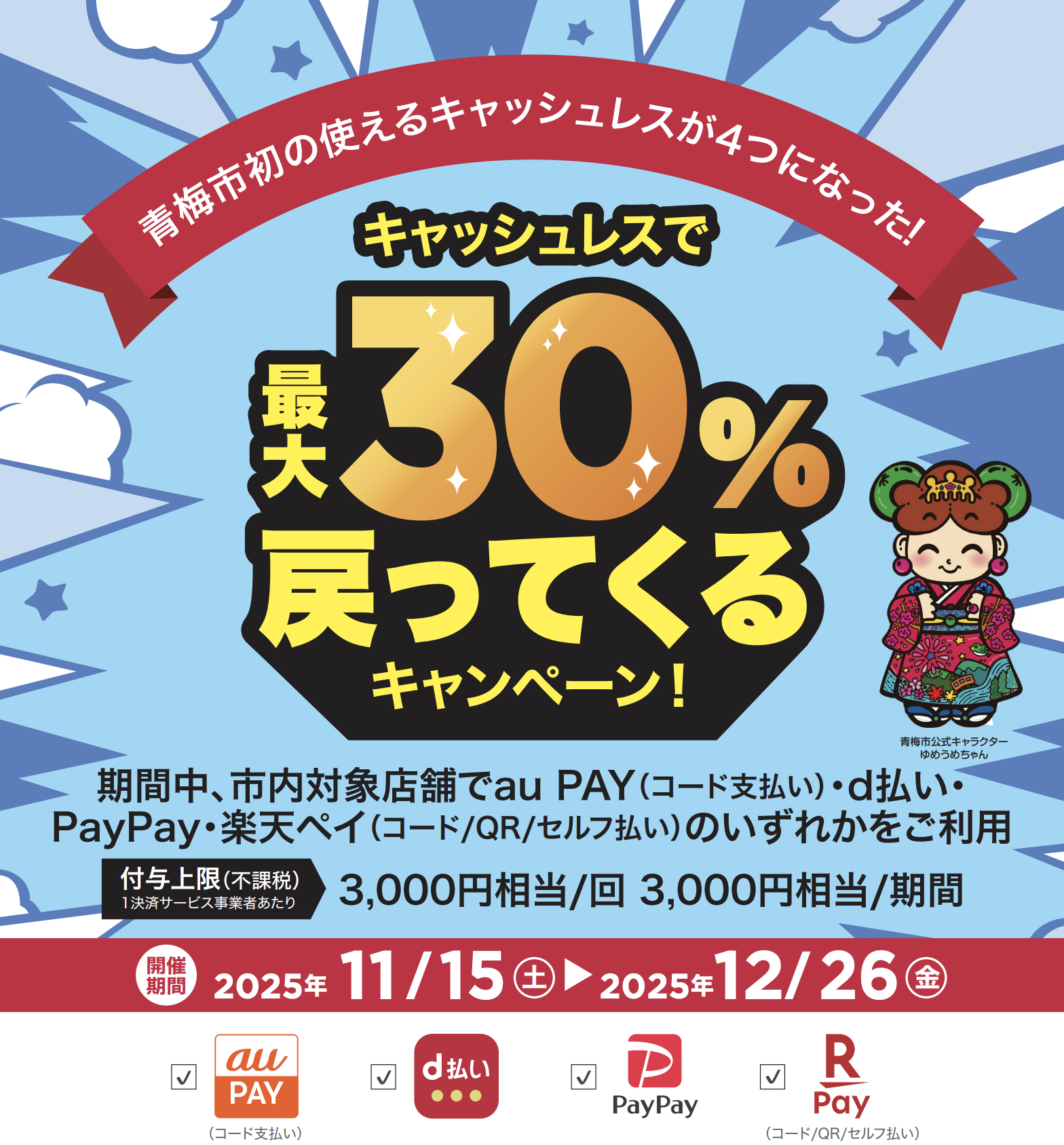 キャッシュレスキャンペーン2