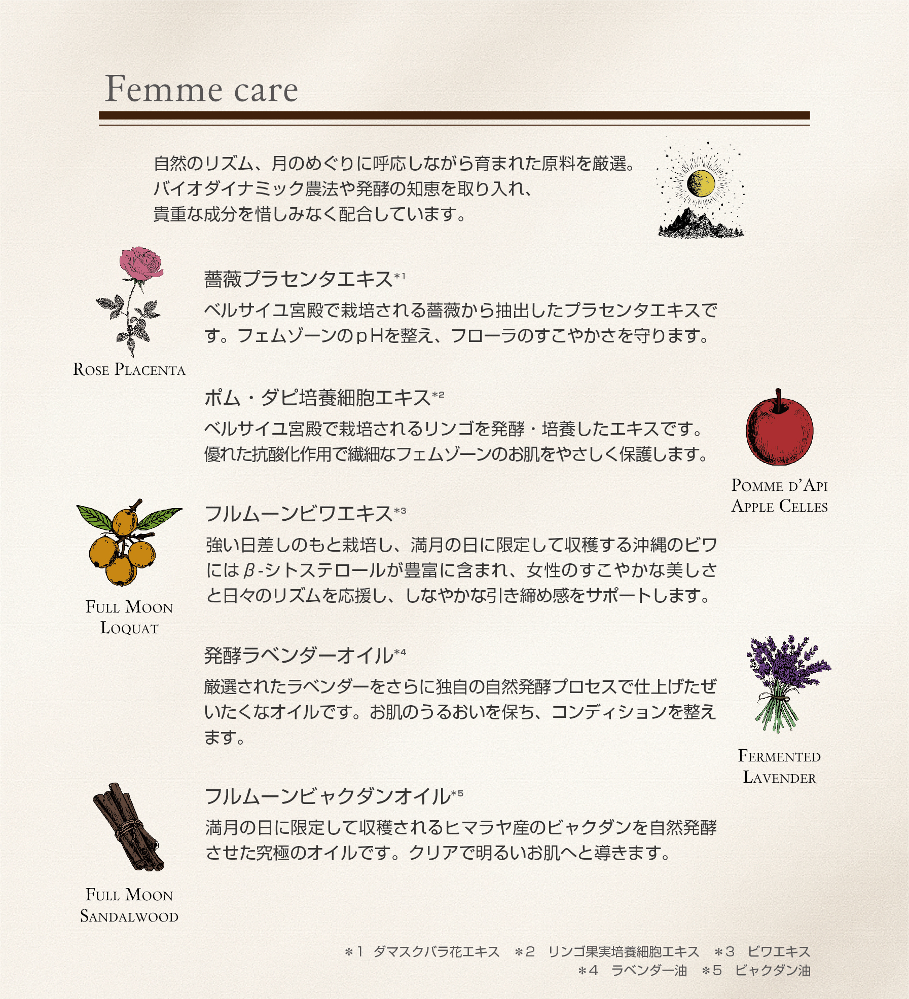 2025.09_pc_Femmecare_emb-06