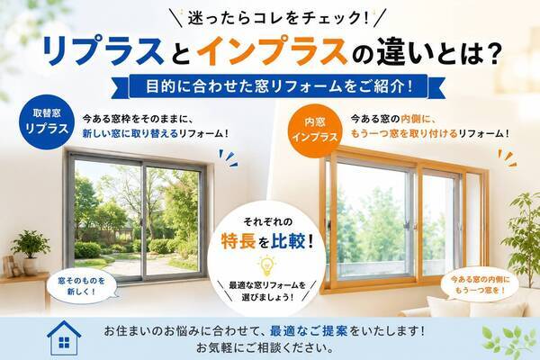 リプラスとインプラスの違い