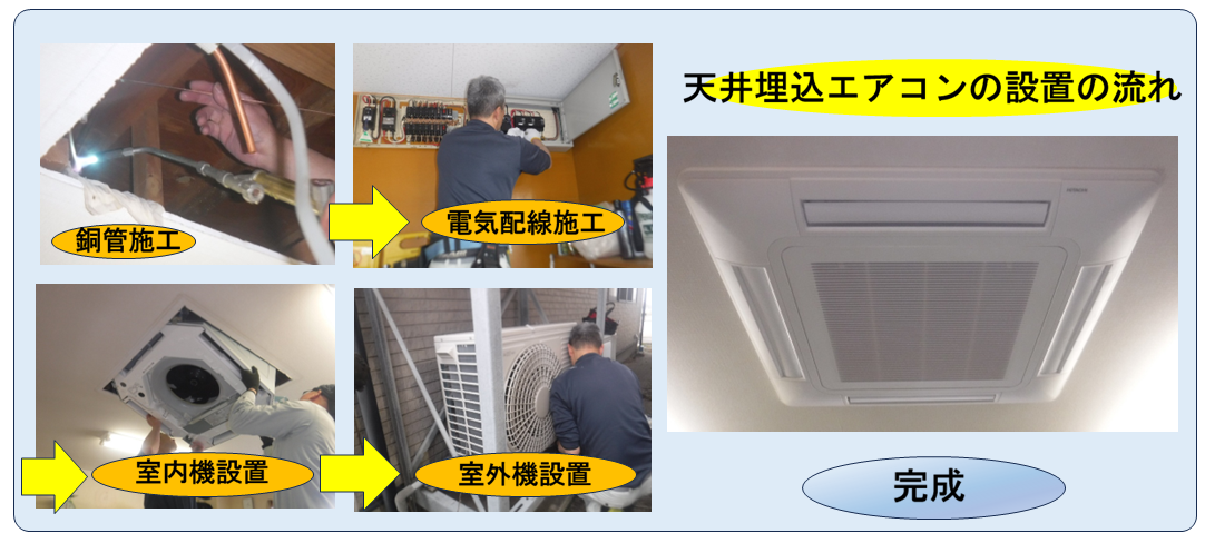 天井エアコン設置２