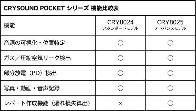 CRY80248025hikaku_コピー