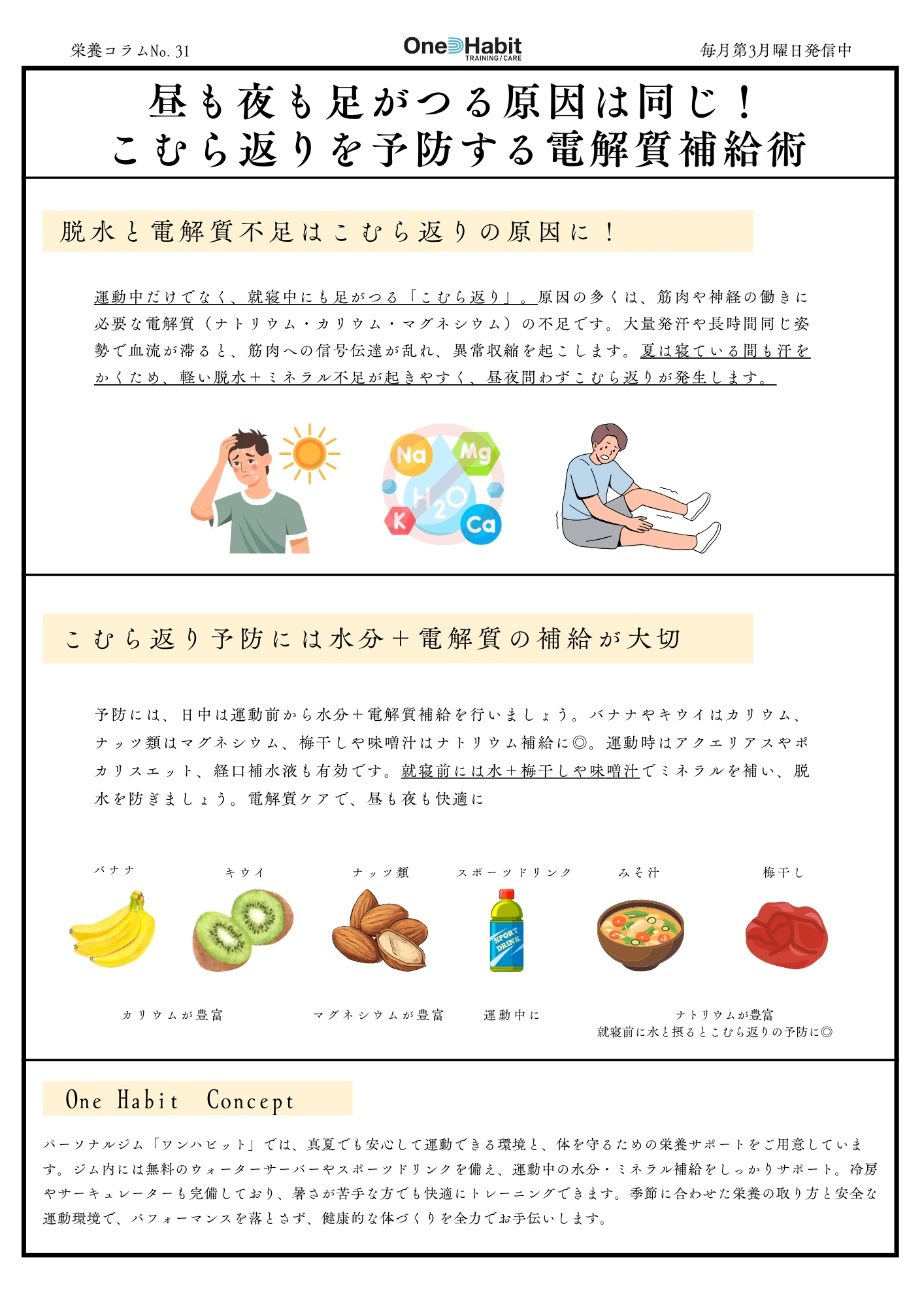 栄養コラム