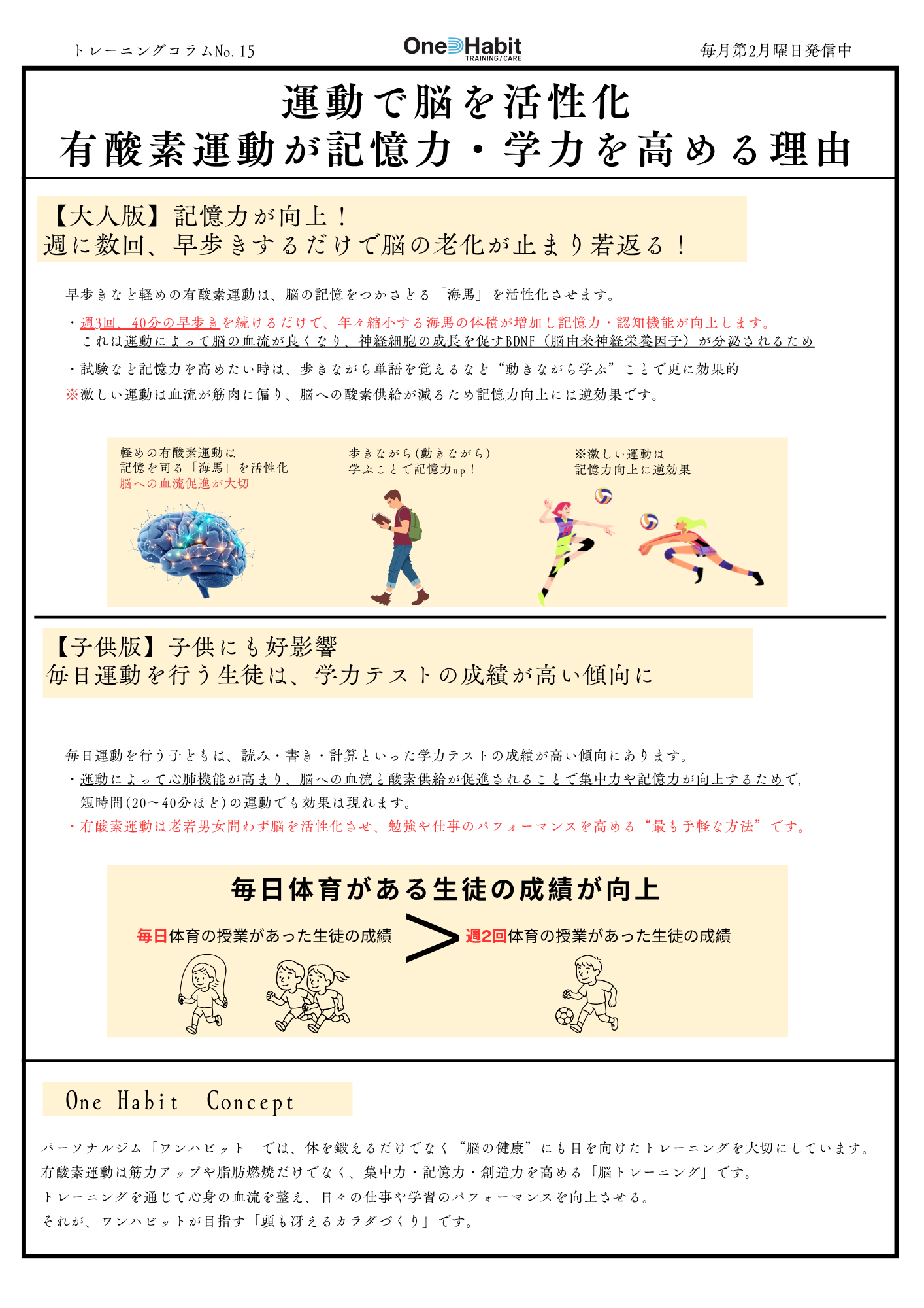 トレーニングコラム (5)
