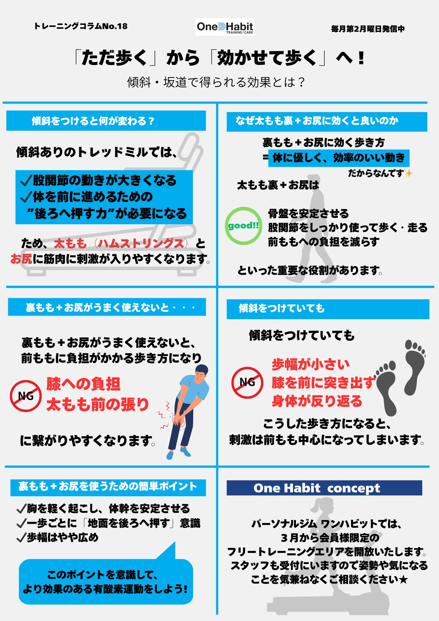 トレーニングコラム