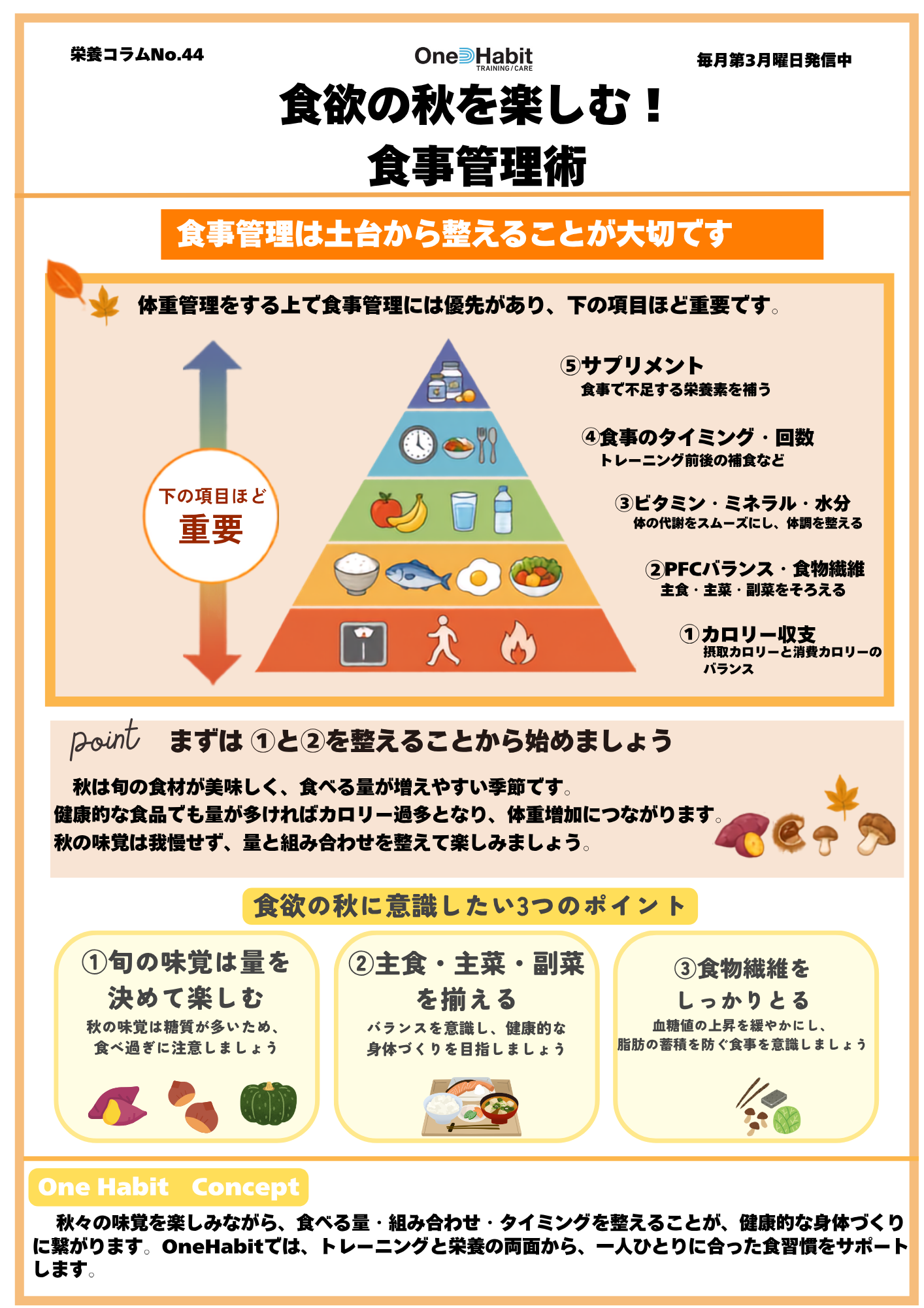 栄養コラム (９月) 