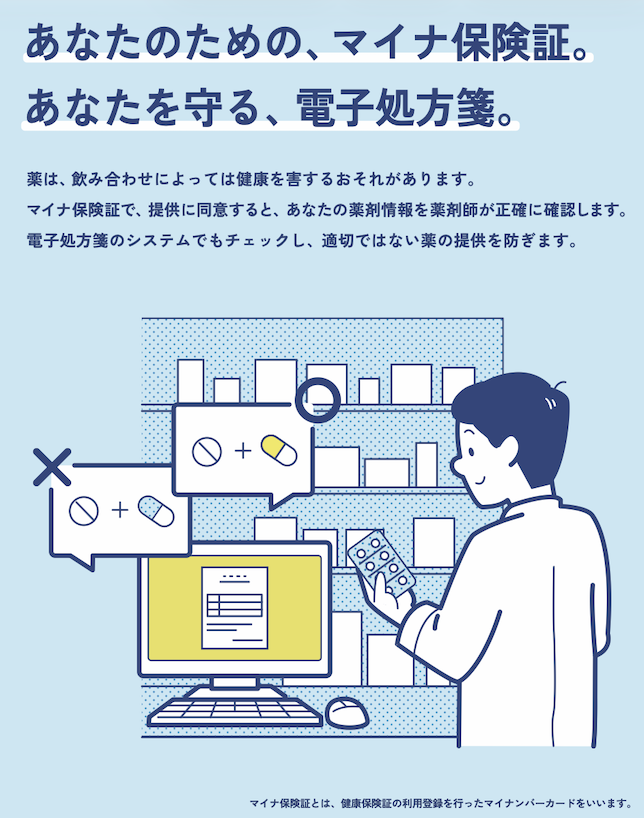 26.8.電子処方箋リーフ２