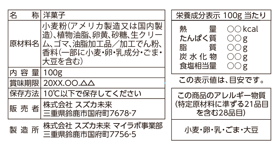 栄養成分表示|食品ラベルや食品検査のことなら「食品表示サポート.COM」 栄養成分表示|食品ラベルや食品検査のことなら「食品表示サポート.COM」