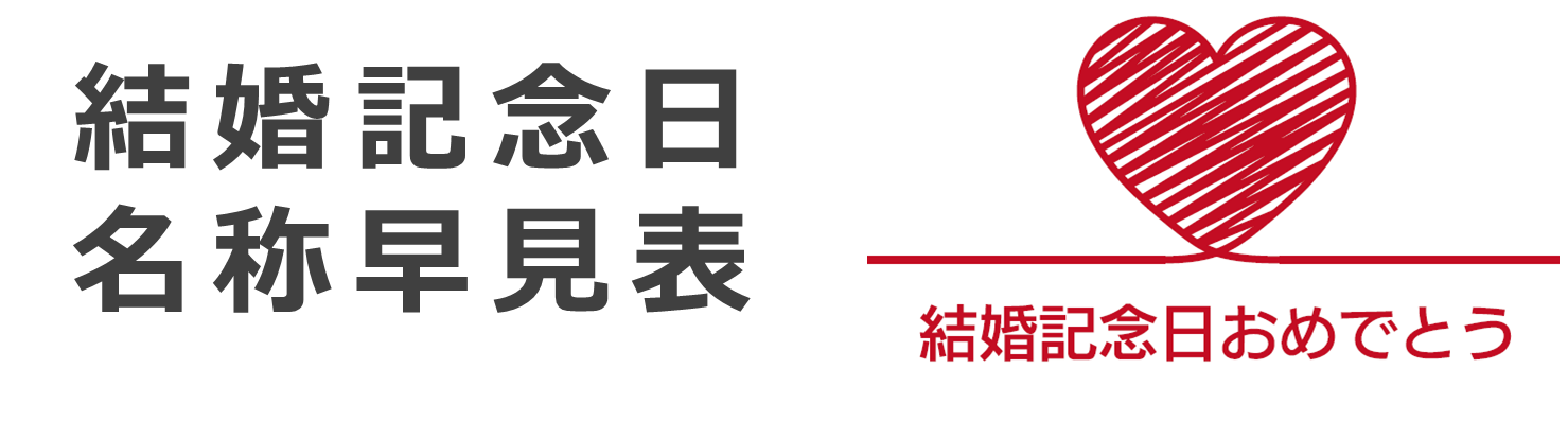 結婚記念日名称･由来まとめはこちら