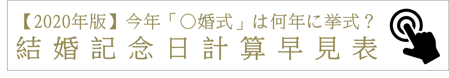 長寿祝い年齢 読み 由来まとめ 還暦 古希 喜寿 傘寿 米寿 卒寿 白寿 百寿 茶寿 皇寿 大還暦