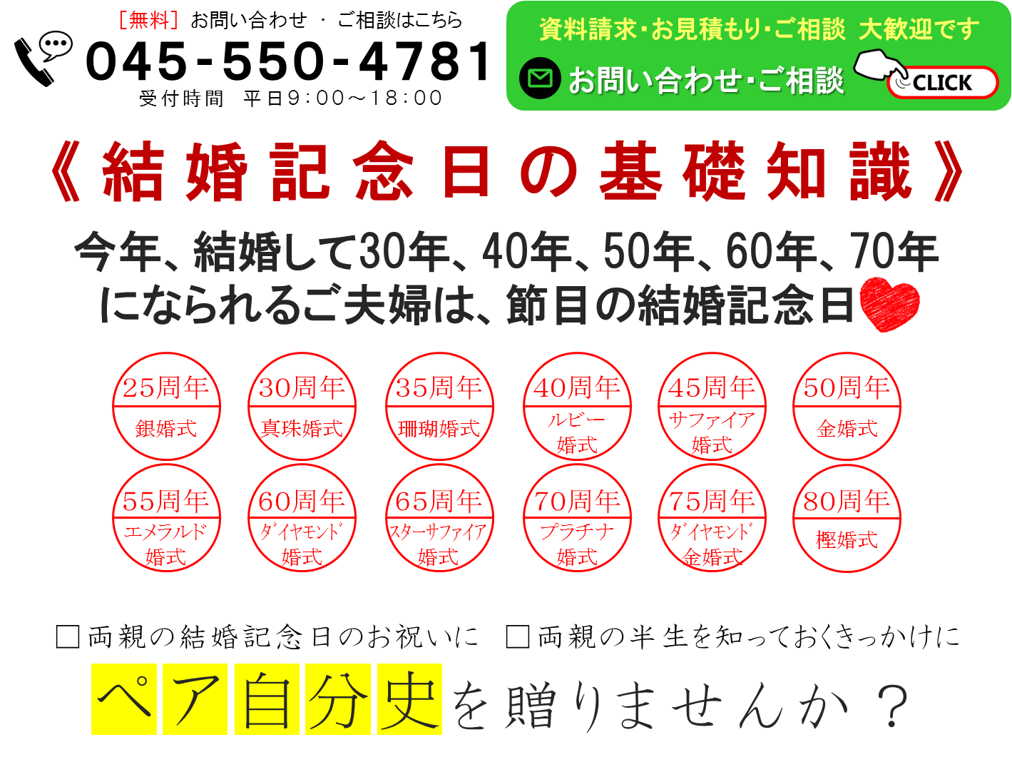 結婚記念日 数え方 由来まとめ 金婚式50年 ダイヤモンド婚式60年 プラチナ婚式 70年