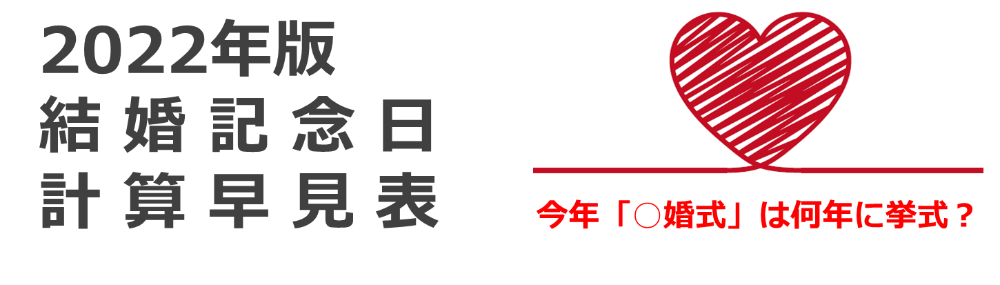 還暦とは 何歳 意味 由来まとめ 長寿祝い基礎知識 還暦とは 何歳 意味 由来まとめ 長寿祝い基礎知識