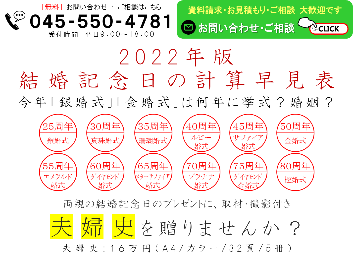 22 結婚記念日計算早見表 今年 婚式 は何年に挙式 婚姻 22 結婚記念日計算早見表 今年 婚式 は何年に挙式 婚姻