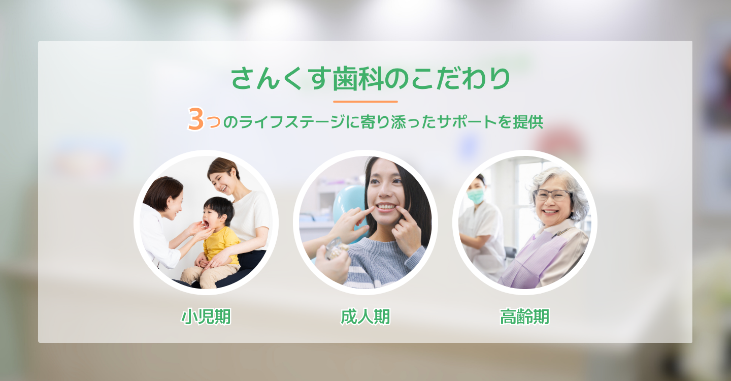 さんくす歯科のこだわりFV