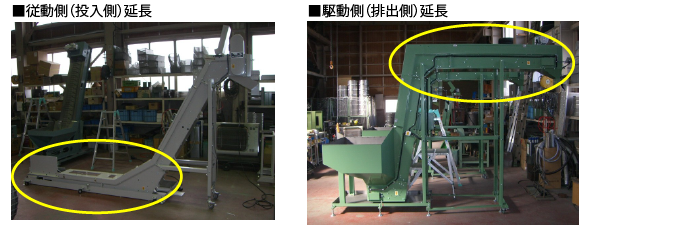 製品情報 Csコンベア キタサキ工業