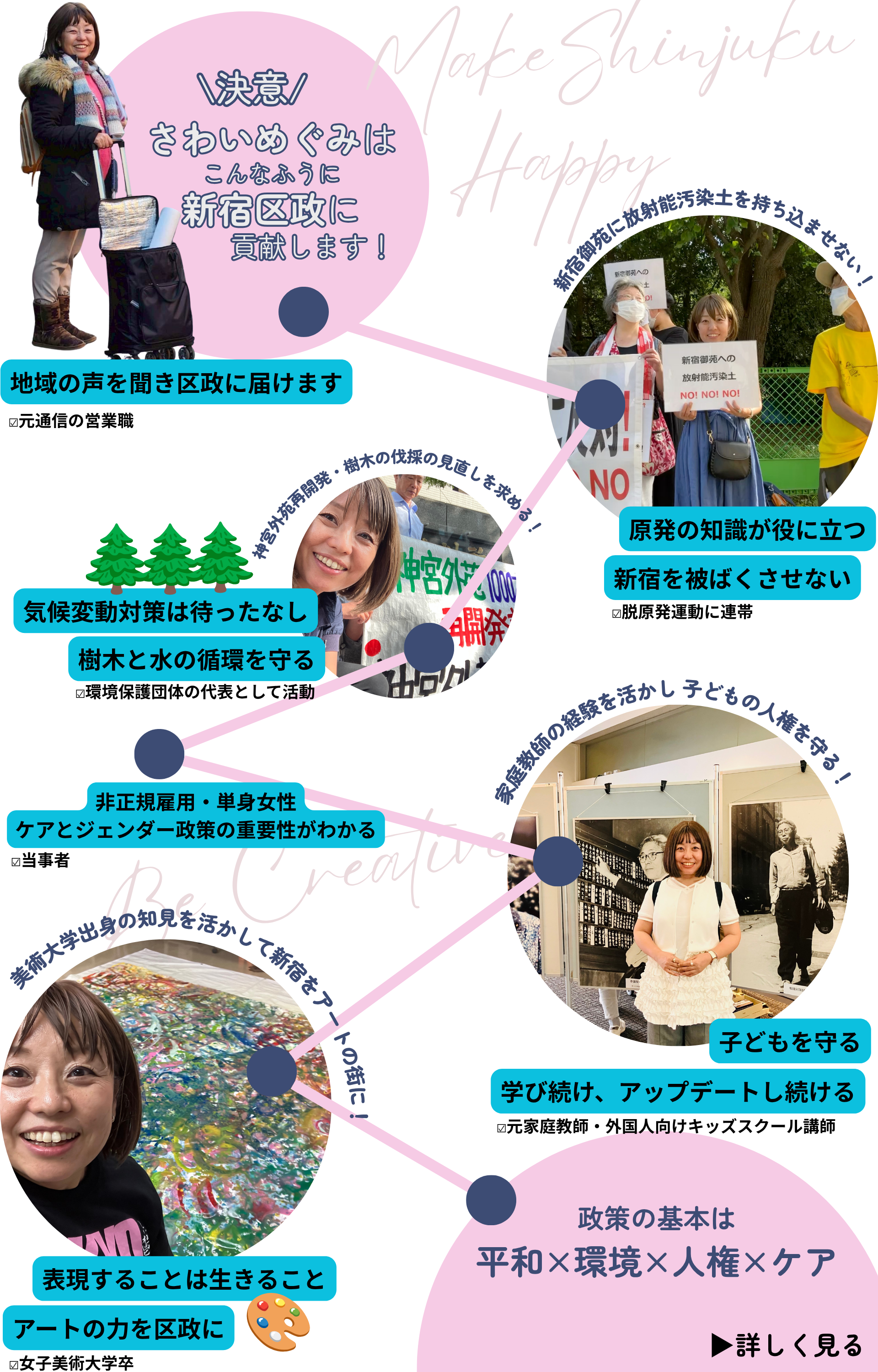放射能汚染土 その行方-7