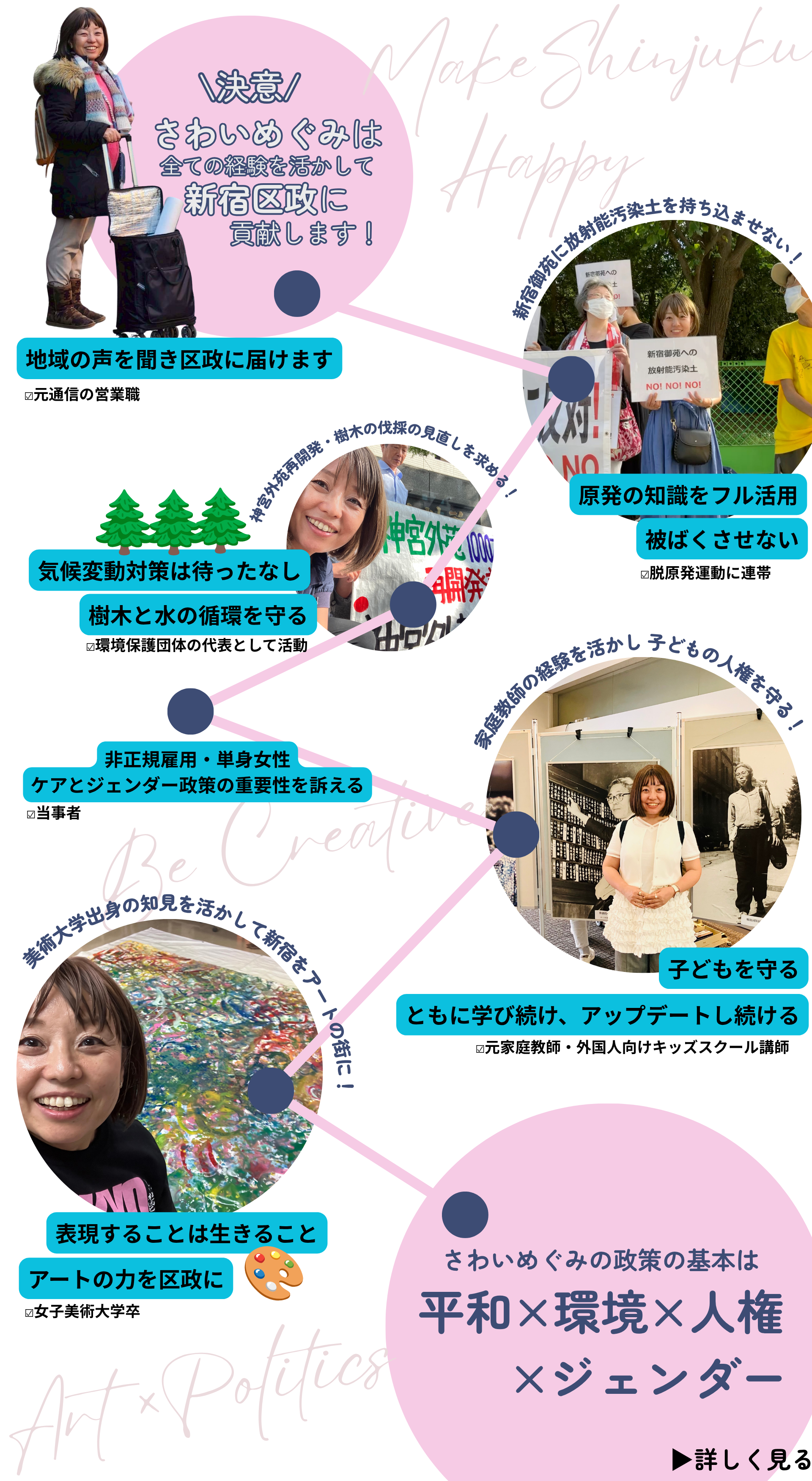 放射能汚染土 その行方-9