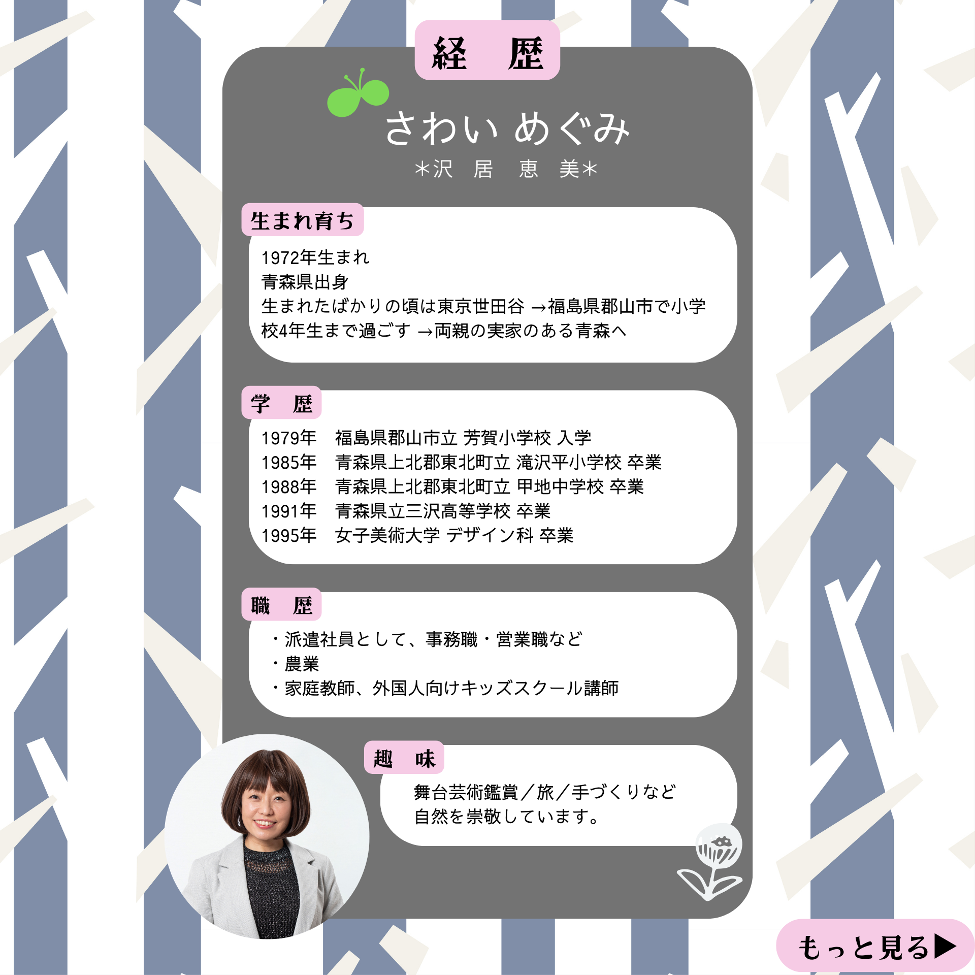 プロフィール