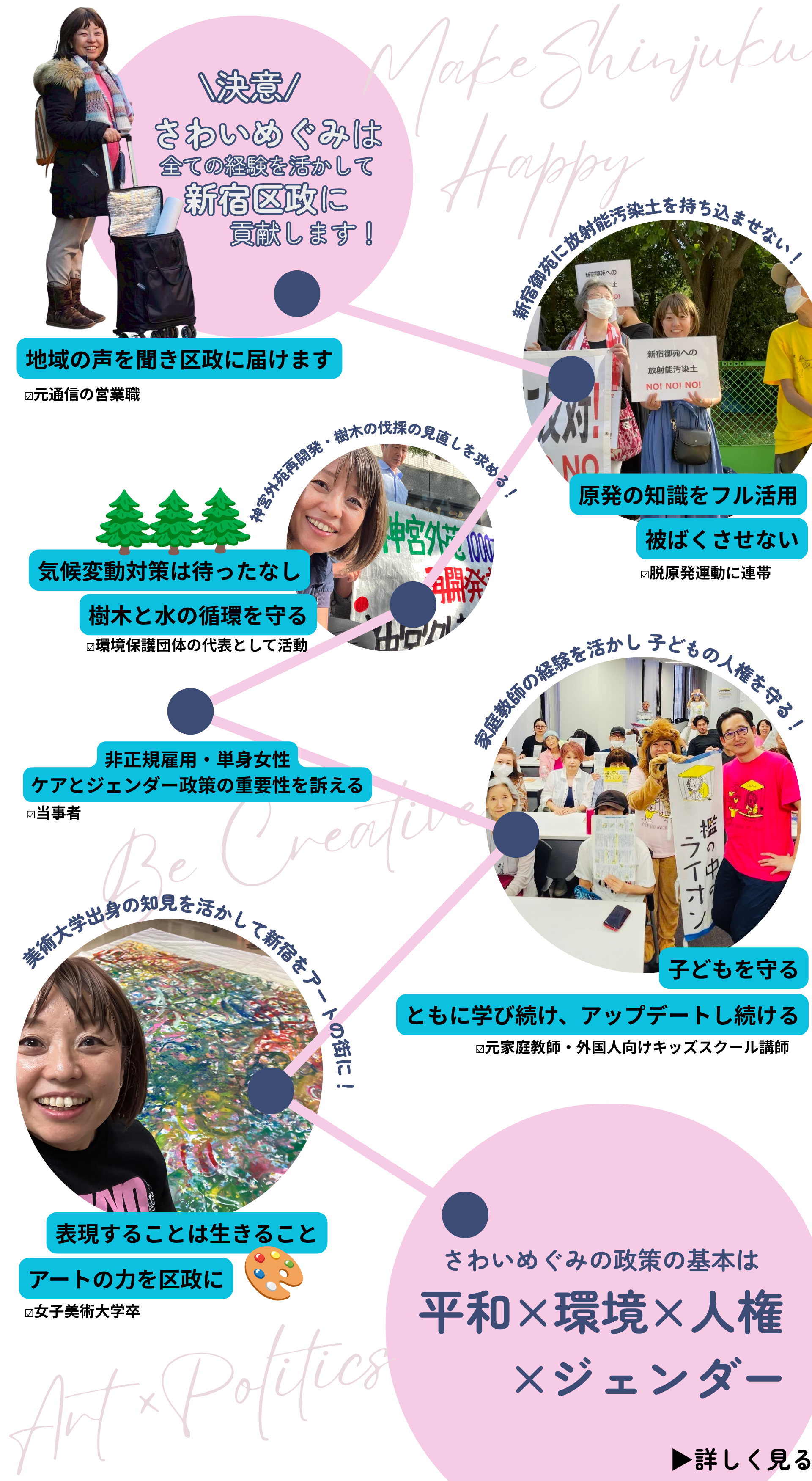 放射能汚染土 その行方-10