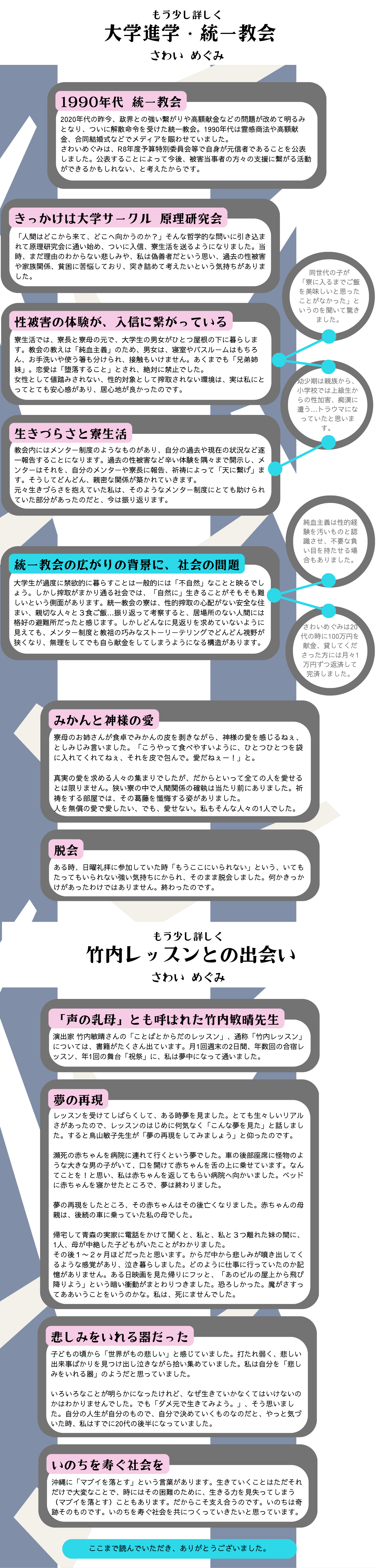 経歴詳細_２-3