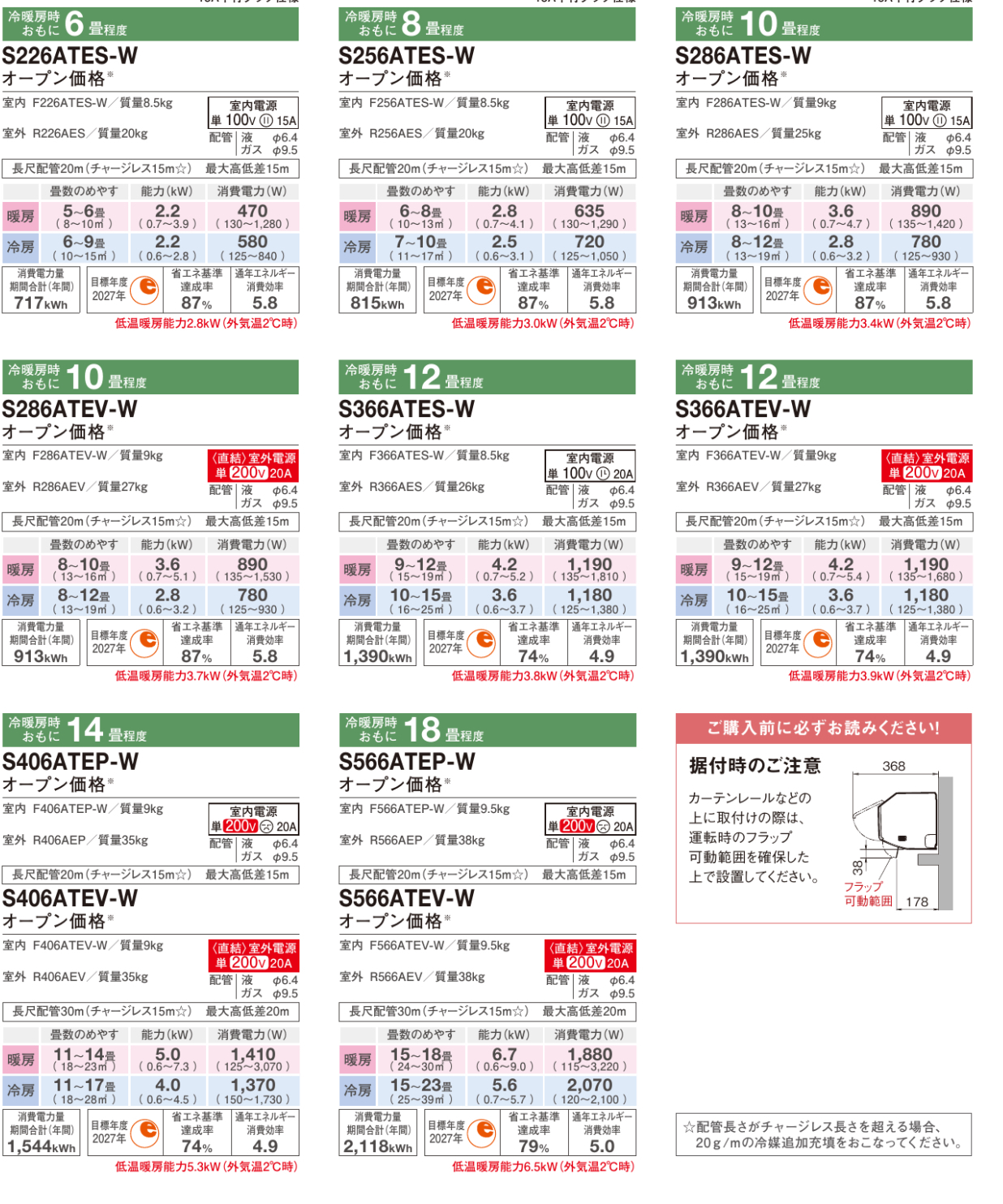 Eシリーズ２０２６年