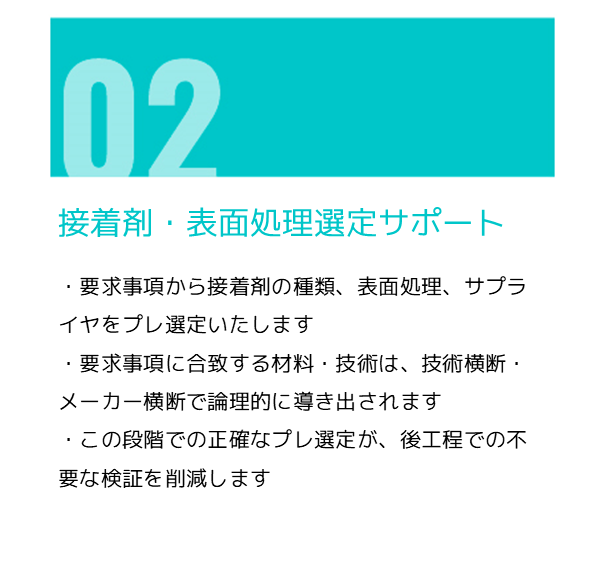 step2